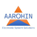 Aarohin Technologies logo