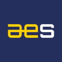 Aestrategies