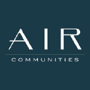 Aircommunities