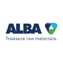 ALBA CORP