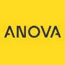 ANOVA GmbH