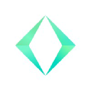 Apiiro