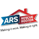 ars