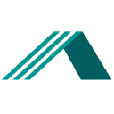 Aspire Systems Poland