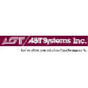 ATS