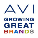 Avisharedservices (AVI)