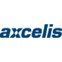 Axcelis