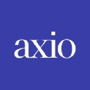 AXIO