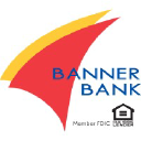 Bannerbank