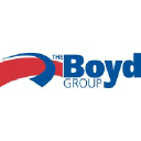 Boydgroup
