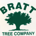 bratttree