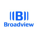 Broadviewfcu