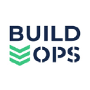 Buildops