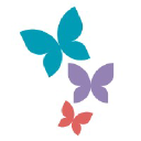 butterflyeffects