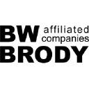 bwb