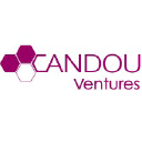 Candou Ventures investor & venture capital firm logo