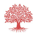 Cappitall Want Network logo