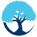 carehospice