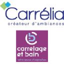 CARRELIA