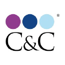 cecinc