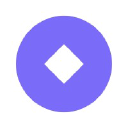 Certifyos