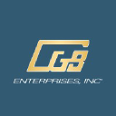 Cgb