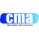 Chenmoore