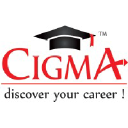 CIGMA India logo
