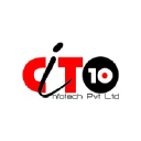Cito Infotech Pvt logo