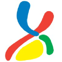 citynational