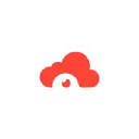 CloudSight AI