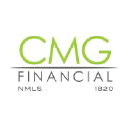 cmgfi