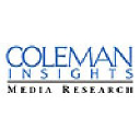 Colemanresearch