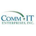 commitent