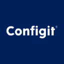 configit