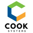Cooksys