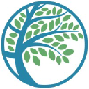 corewoodcare