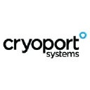 Cryoport