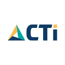 ctiinc