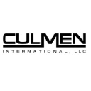 culmen