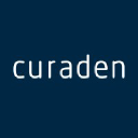 Curaden AG