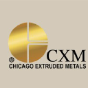 cxm