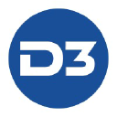 d3security