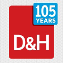 dandh