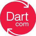 Dart