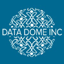 datadome