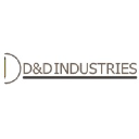 ddcorp