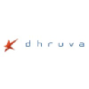 Dhruva Advisors India logo