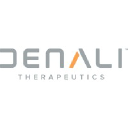 Dnli