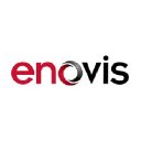 Enovis